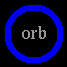 ...4 blue rooms to orb blue room...